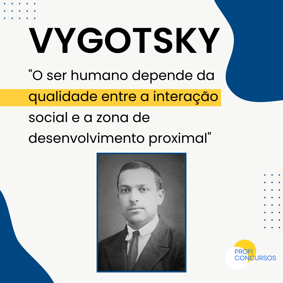 Piaget E Vygotsky Psicologia Da Educa O Profi Concursos